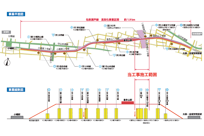 図-2　事業平面図・縦断図（名古屋市ホームページより（一部加筆））