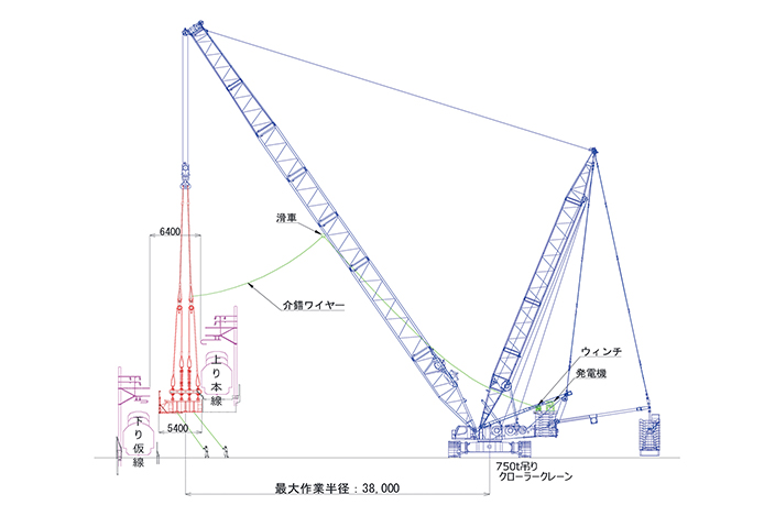 図-4　H型鋼埋込桁架設計画図