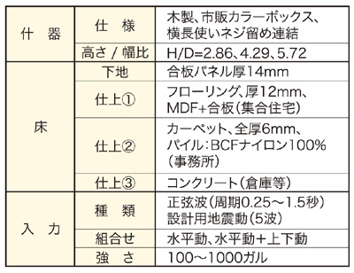 jisinp0405_05.jpg