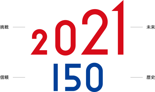 2021 150 挑戦 未来 信頼 歴史