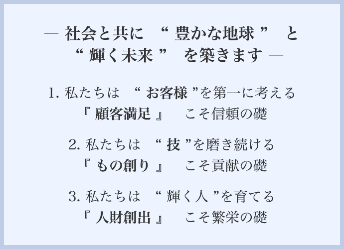 企業理念 行動指針 企業情報 鴻池組
