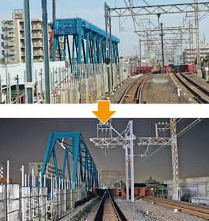 写真‐2　横取り架設後の列車イメージ