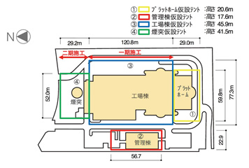 図-1　仮設テントの大きさ