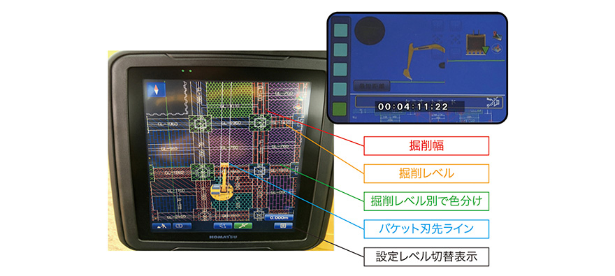 写真-4　運転席モニター表示例