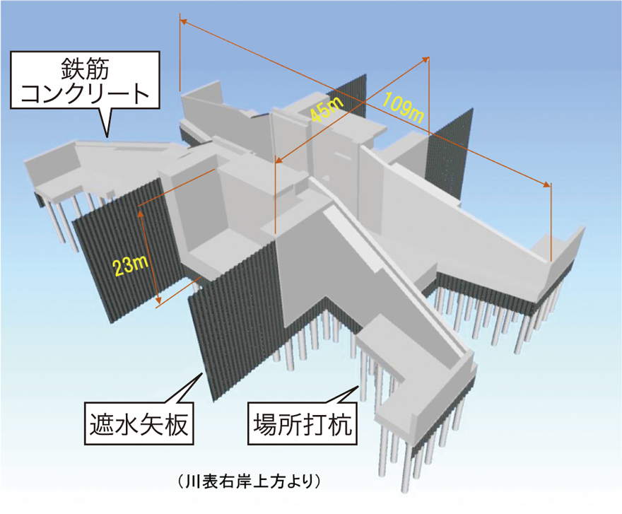 図-1　舞川水門姿図