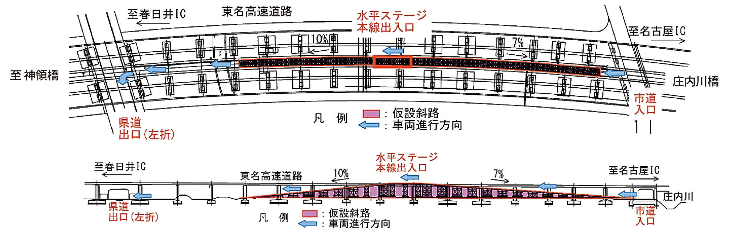 図-2　仮設斜路の詳細図