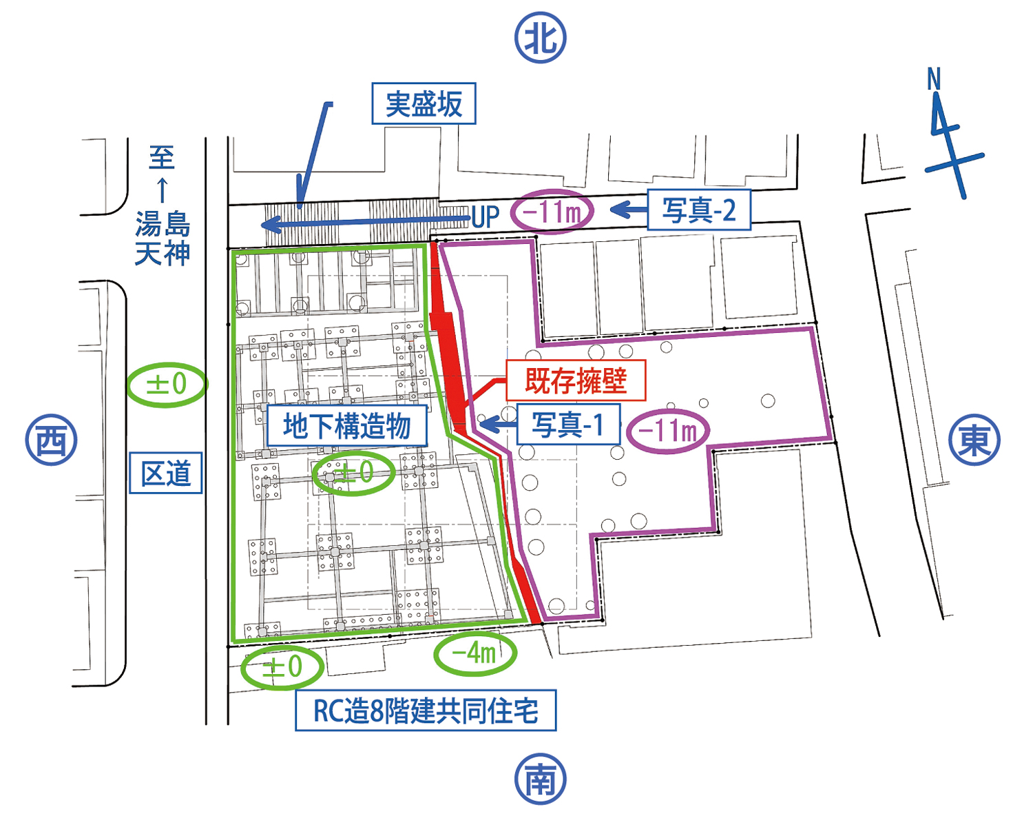 図-1　敷地状況