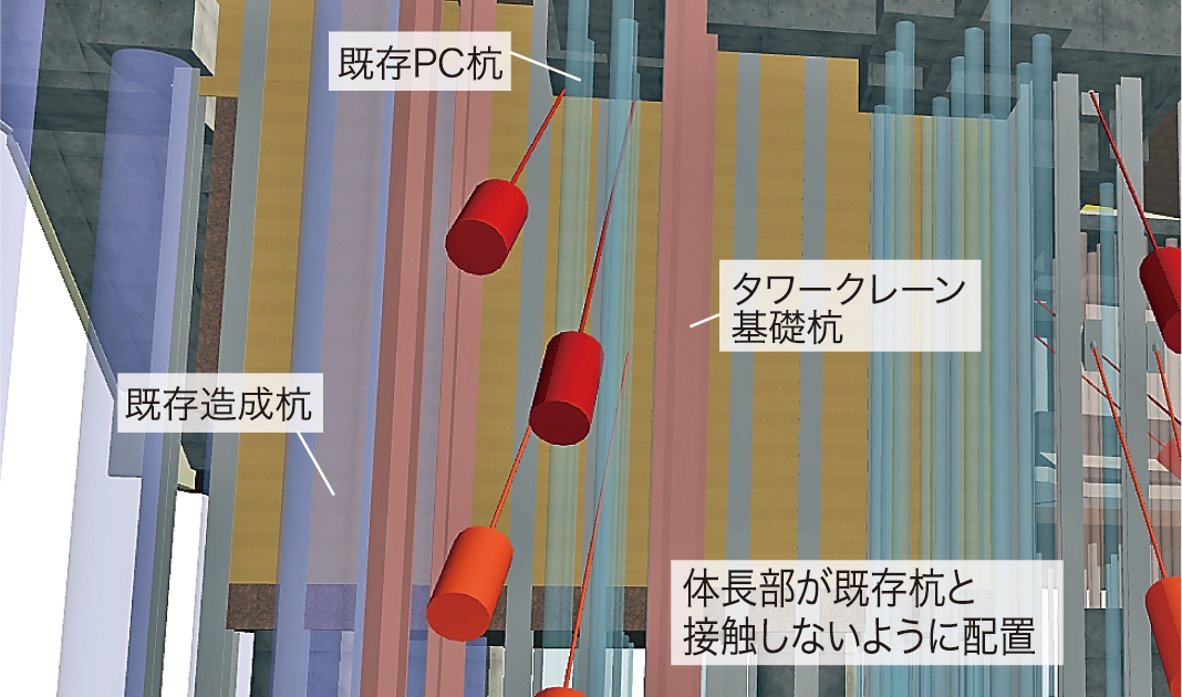 図-7　スプリッツアンカー体長部干渉検討