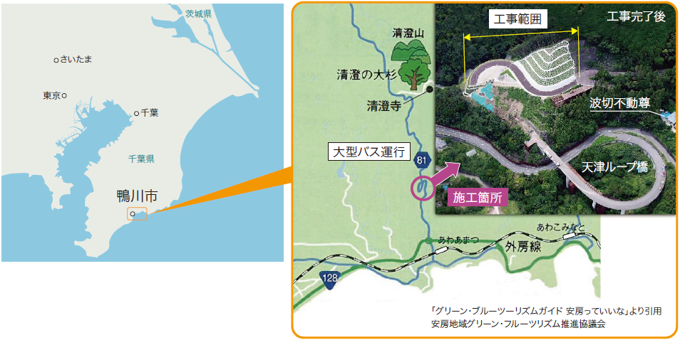 図-1　工事位置図