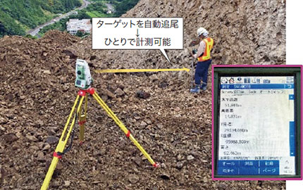 写真-3　3Dトータルステーションによる出来形計測