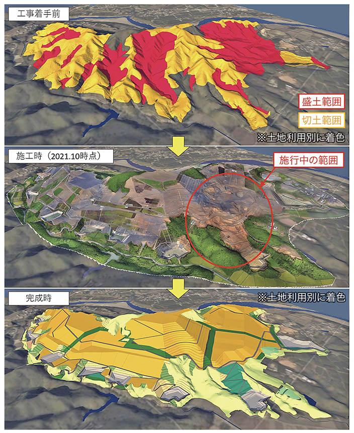 図-5　工事進捗の見える化