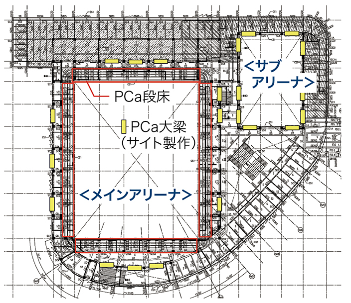 図-3　PCa化部位