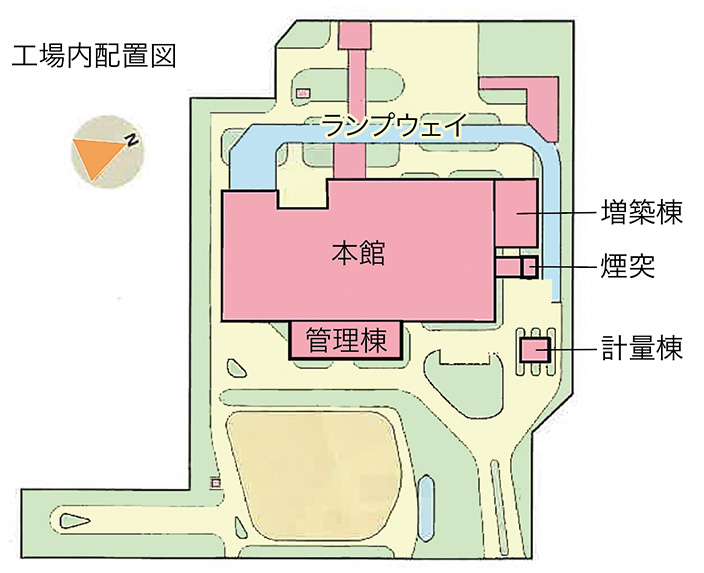 図-2　配置図