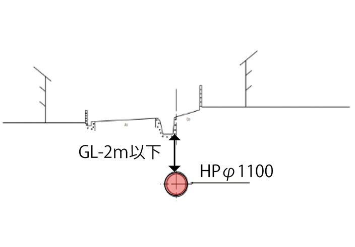 図-3　低土被り部断面図