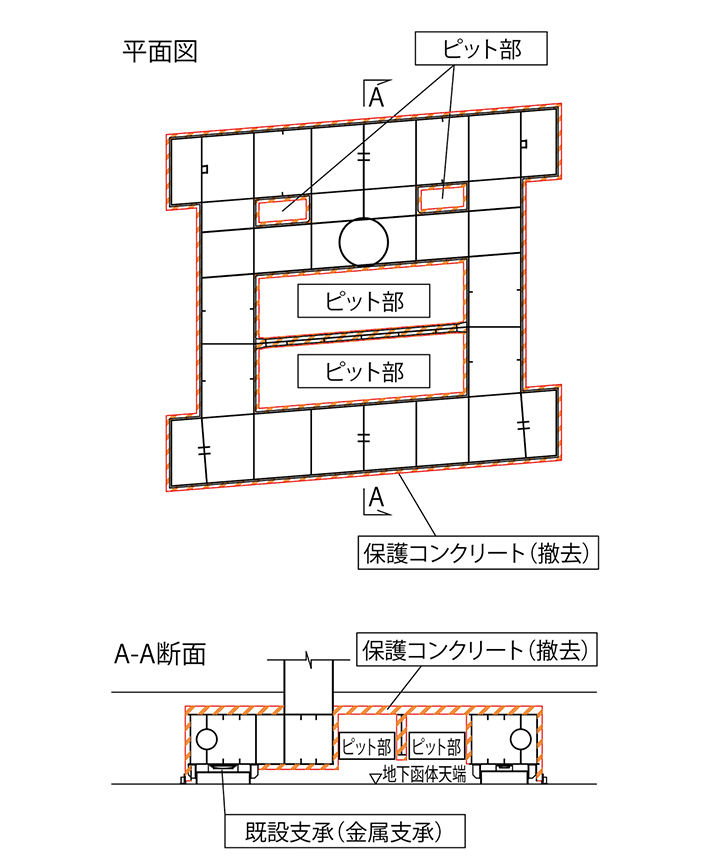 図-3　現状の鋼製基礎（PN-01）