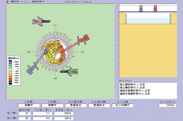 写真-4　掘削揚土支援システム