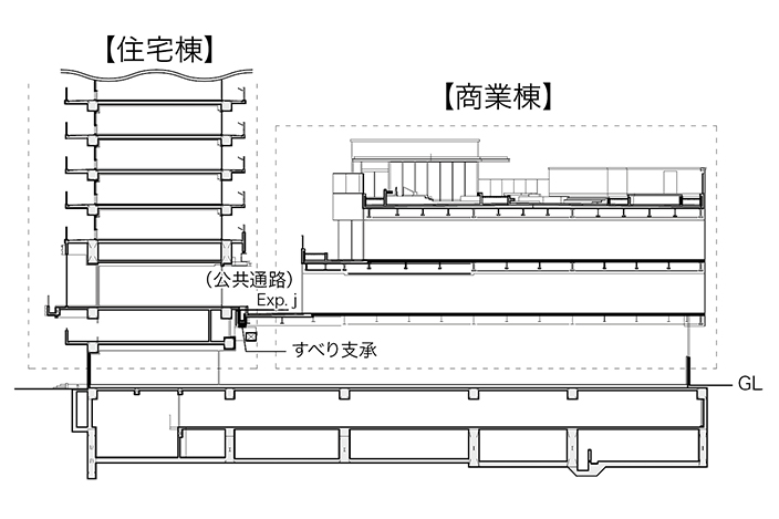 図-4　断面図(抜粋)とすべり支承位置