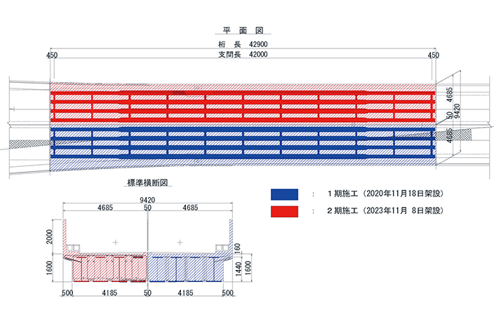 図-3　H型鋼埋込桁構造図