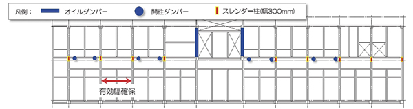 図-2　客室階床伏図