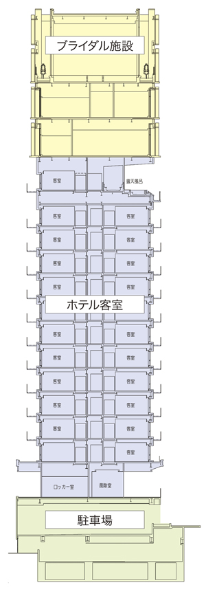 図-3　断面図