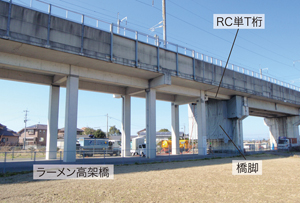 写真-1　ラーメン高架橋・ＲＣ単Ｔ桁全景