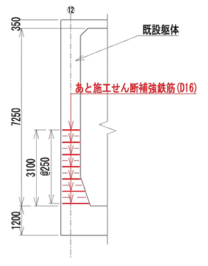 図-2　①あと施工せん断補強鉄筋工断面図