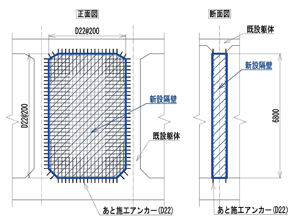 図-4　③隔壁補強正面図・断面図