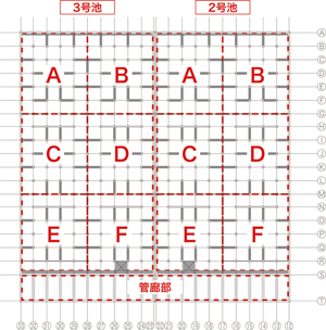 図-6　浄水池ブロック割り図