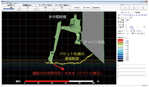 図-4　掘削管理システム