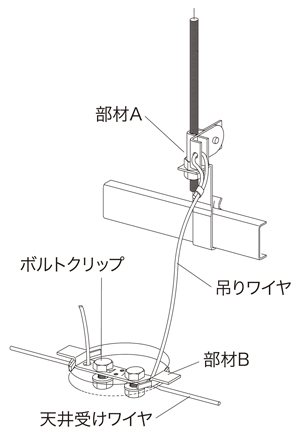 c)アイソメ図