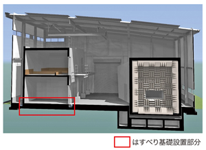 図-3 断面イメージ図