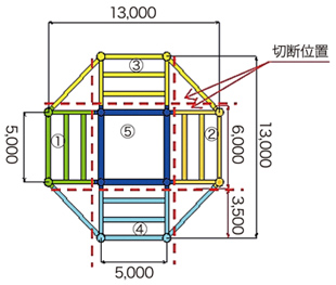 図-1　タワー切断概要図