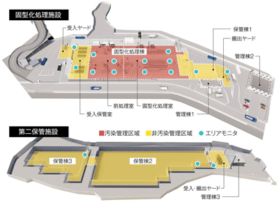 図－２　管理区域の設定.jpg