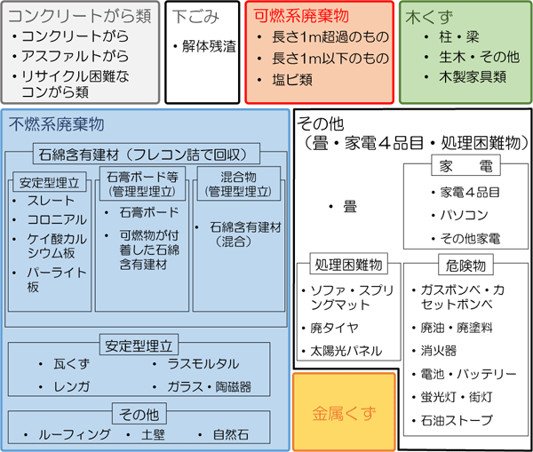 図-2.gif