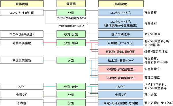 図-3.gif