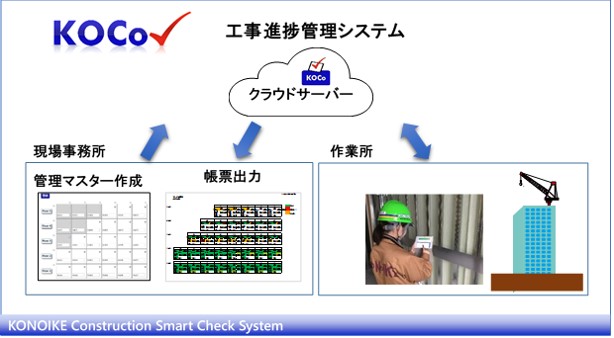 図1　システム概要.jpg