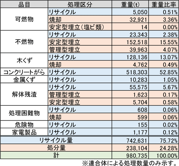 表-1.gif