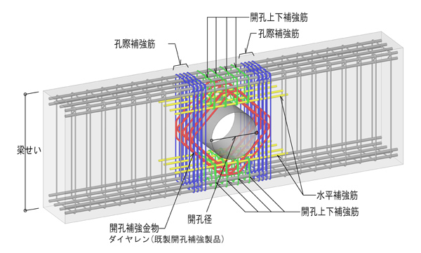 （清水建設より）02-説明図（カラー版）／180413.jpg