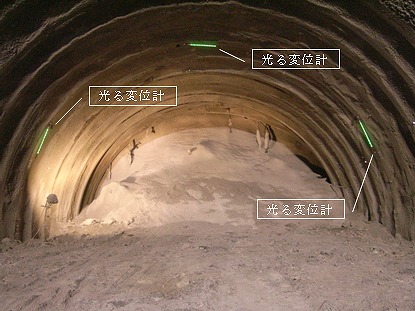 山岳トンネル現場での計測結果見える化プロジェクトに 光る変位計 を適用 ニュースリリース 鴻池組