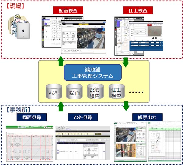 20131220_newsrelease_smart01.jpg