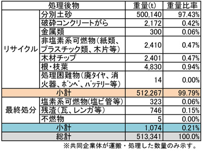 20160331_newsrelease_04.jpg