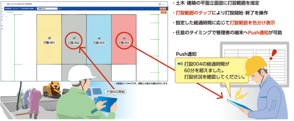 打ち重ねイラスト.png