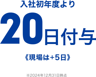 有給休暇