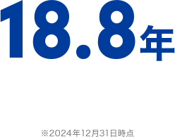 平均勤続年数