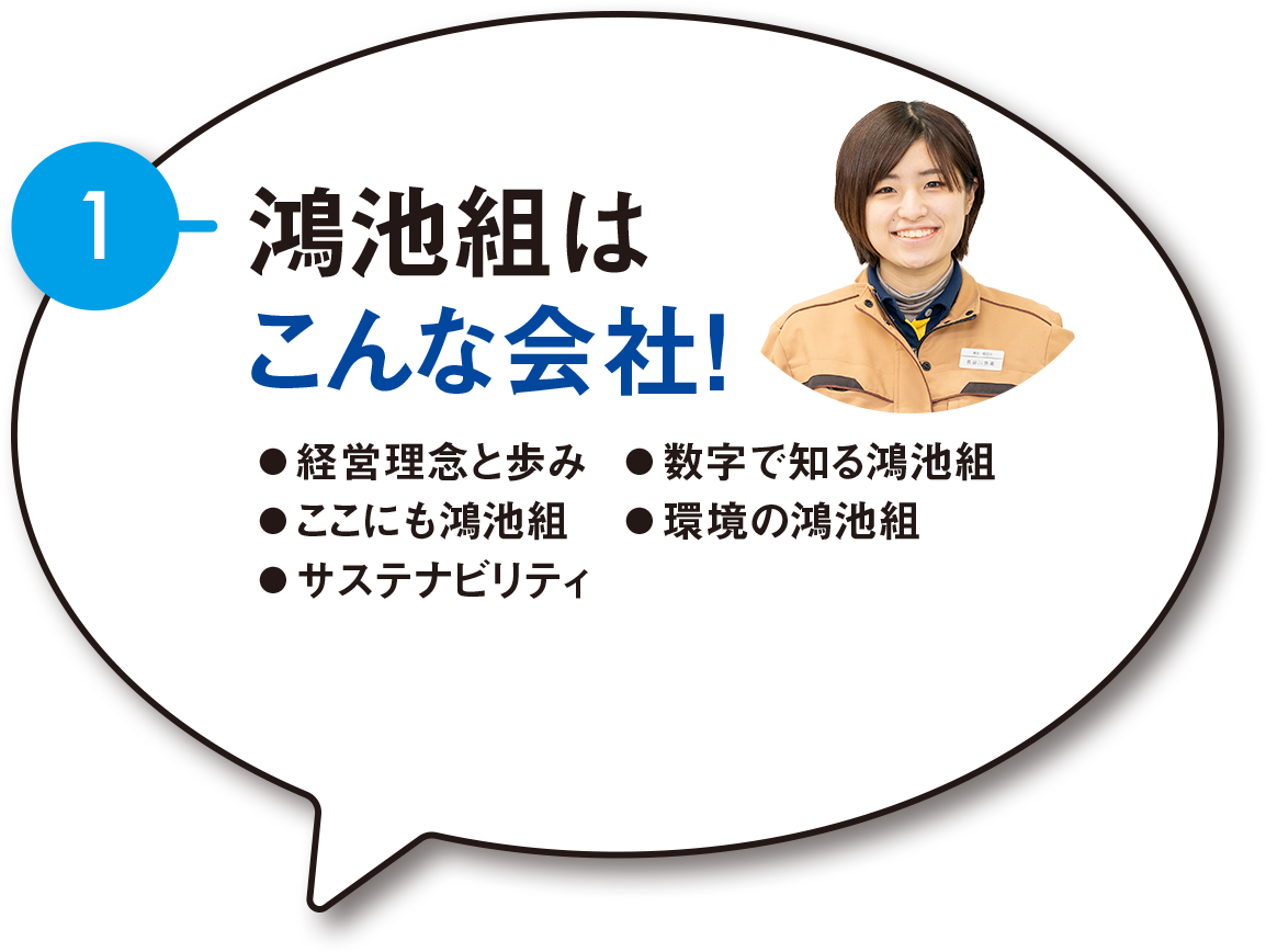 ①鴻池組はこんな会社！