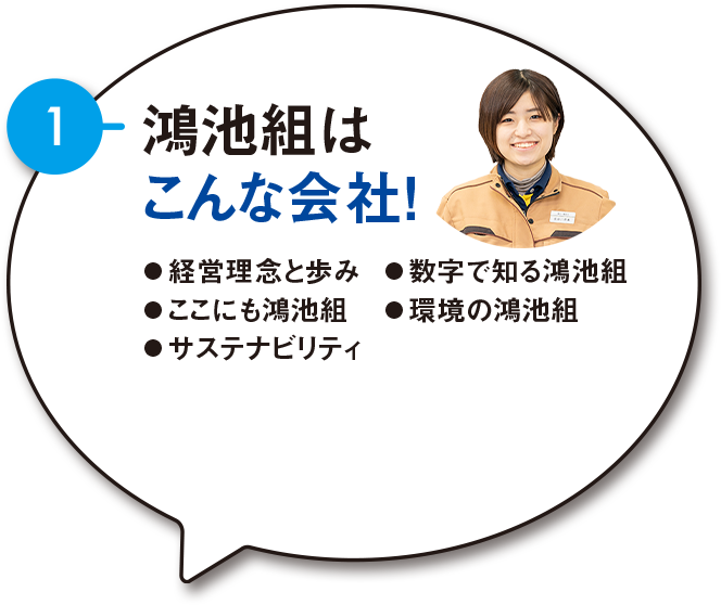 ①鴻池組はこんな会社！