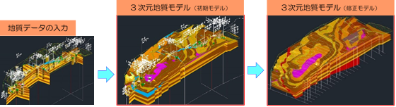 434_３次元地質解析システム_02.png