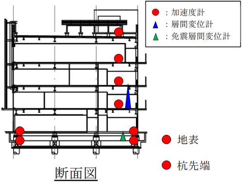 断面図.png