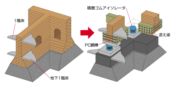 施工実績イラスト.png