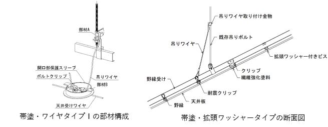 帯塗1.2合体.png